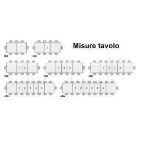 Tavolo allungabile a 480 cm art. 2005