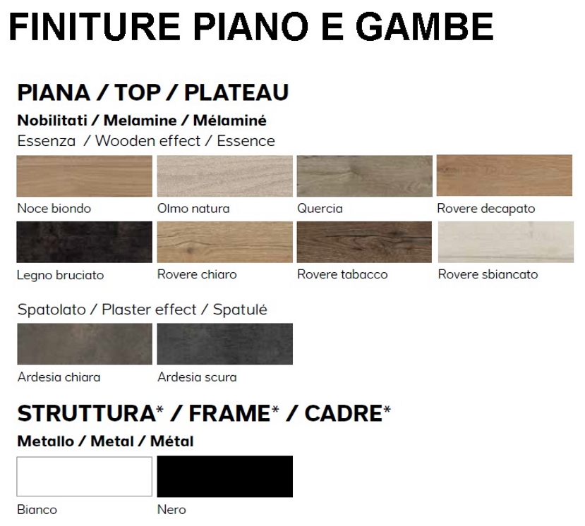 finiture tavolo imab