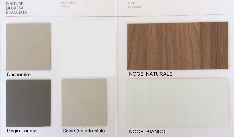 Finiture Abaco
