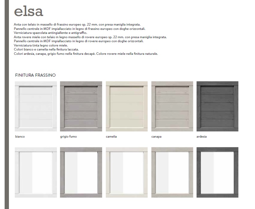 finiture elsa net cucine