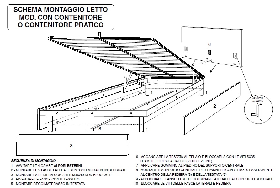 schema montaggio